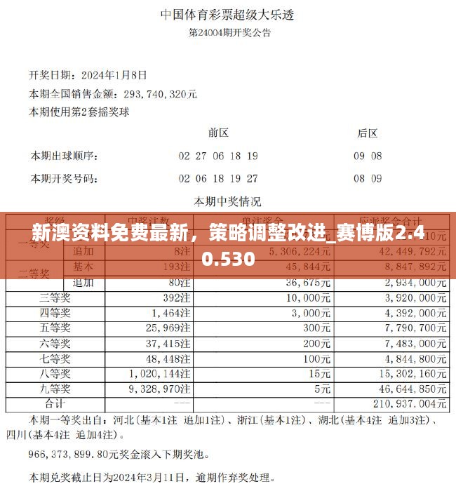 新澳資料免費(fèi)，新澳資料大全免費(fèi)獲取