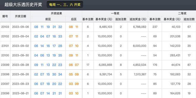 2025今晚新澳開獎號碼直播——全程見證幸運時刻，見證幸運時刻，新澳開獎號碼直播 2025今晚揭曉