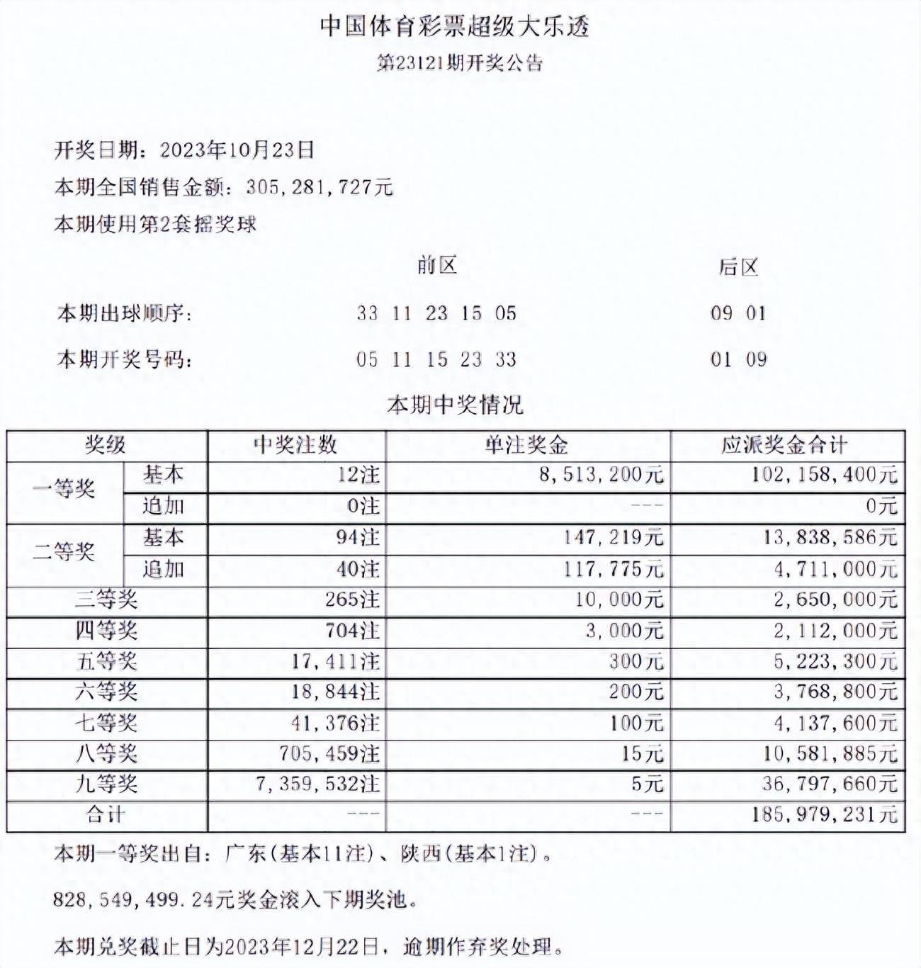 澳門六開彩開獎結果開獎記錄2025年，澳門六開彩開獎結果記錄 2025年全記錄