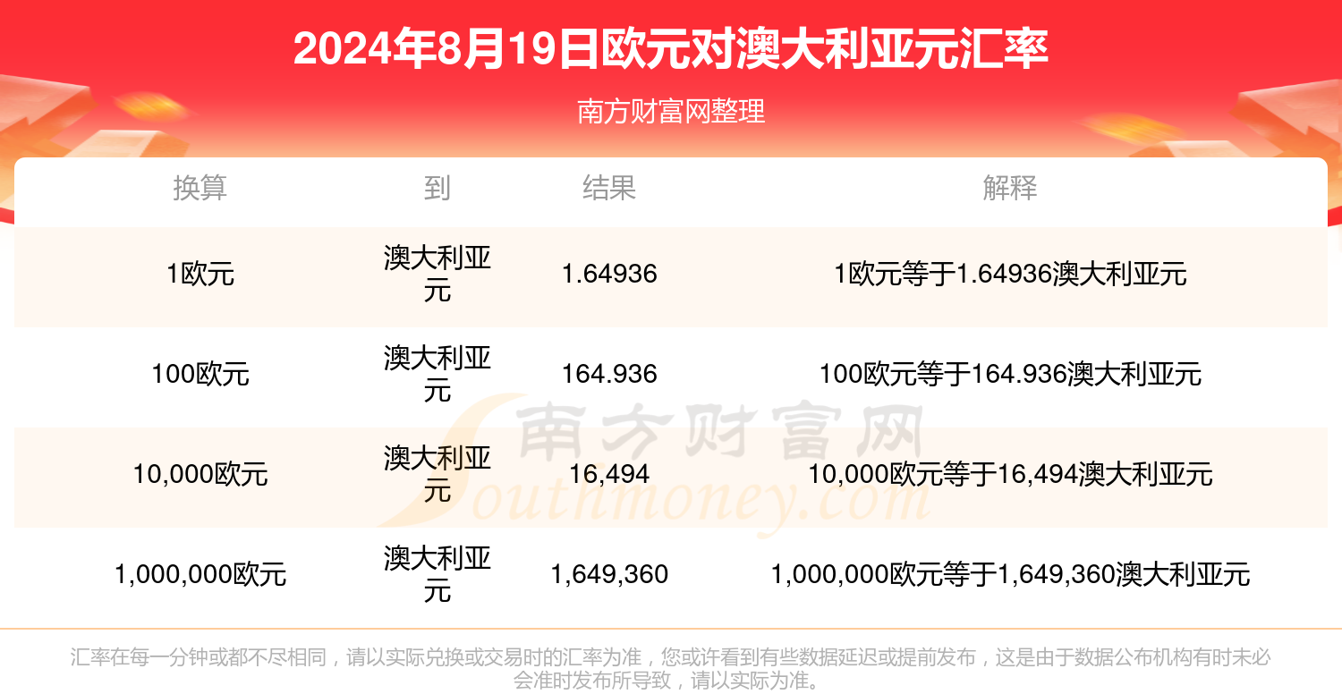 2025年新澳門(mén)今晚開(kāi)獎(jiǎng)結(jié)果查詢——全方位解讀彩票開(kāi)獎(jiǎng)信息，澳門(mén)彩票開(kāi)獎(jiǎng)結(jié)果解讀，全方位查詢新澳門(mén)彩票開(kāi)獎(jiǎng)信息