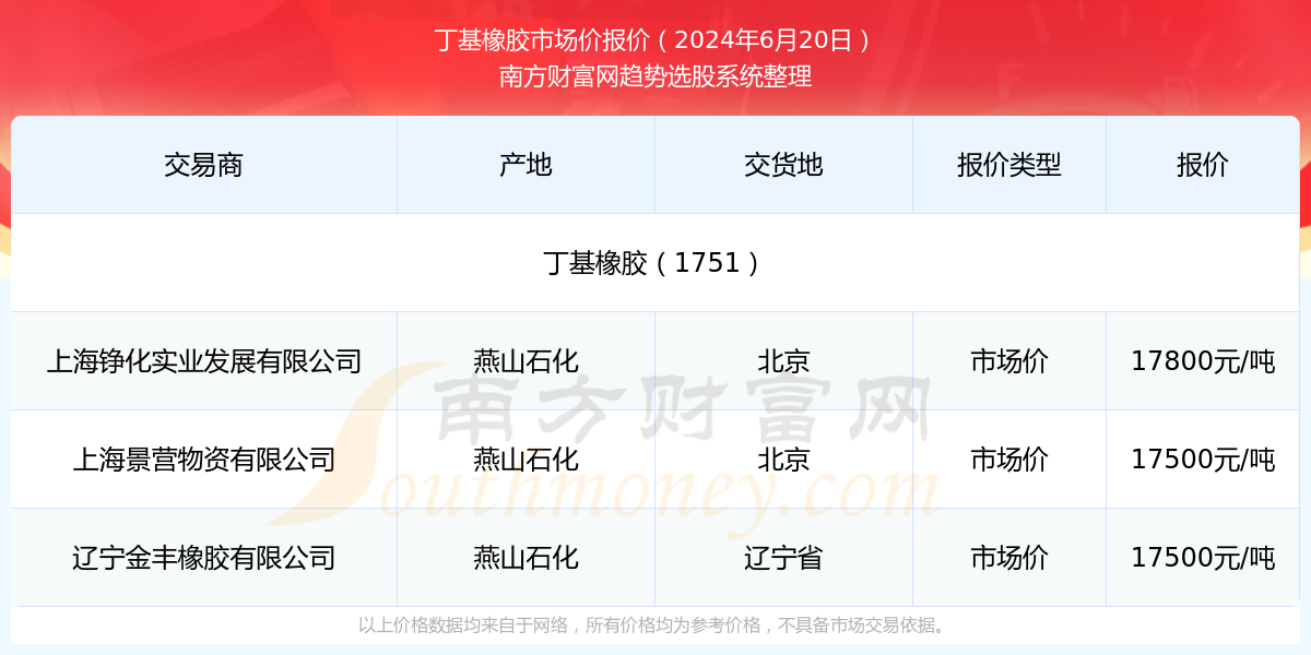 2025年新澳門(mén)今晚開(kāi)獎(jiǎng)結(jié)果查詢，澳門(mén)彩票開(kāi)獎(jiǎng)結(jié)果查詢 2025年今晚最新資訊