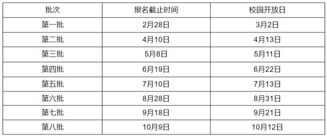 香港正版資料免費(fèi)大全生肖表2025最新版，香港正版資料免費(fèi)大全，2025最新版生肖表全解析
