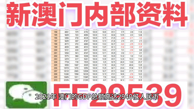 揭秘未來，2025年澳門開獎號碼預測，揭秘未來澳門開獎號碼預測，探索2025年開獎號碼趨勢