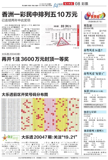 2025澳門(mén)天天開(kāi)好彩大全53期10點(diǎn)半，澳門(mén)彩票預(yù)測(cè)，2025年天天好彩第53期開(kāi)獎(jiǎng)時(shí)間揭曉