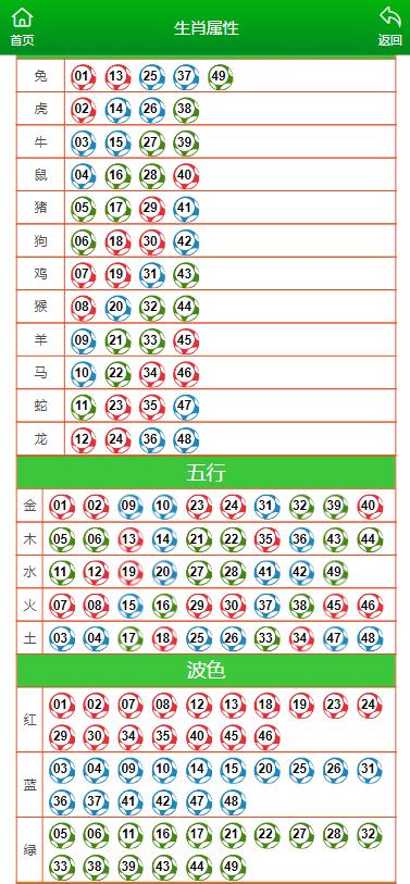 馬會傳真資料2025澳門手機下載，澳門手機下載馬會傳真資料（2025版）