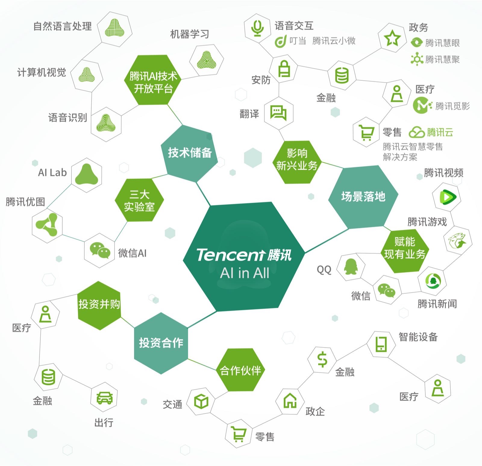 香港資料正版大全2025，智能生態(tài)發(fā)展的專注之路，香港正版資料大全2025，智能生態(tài)發(fā)展的專注探索