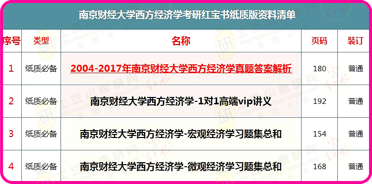 澳彩2025年免費(fèi)全年資料大，澳彩2025全年免費(fèi)資料大全
