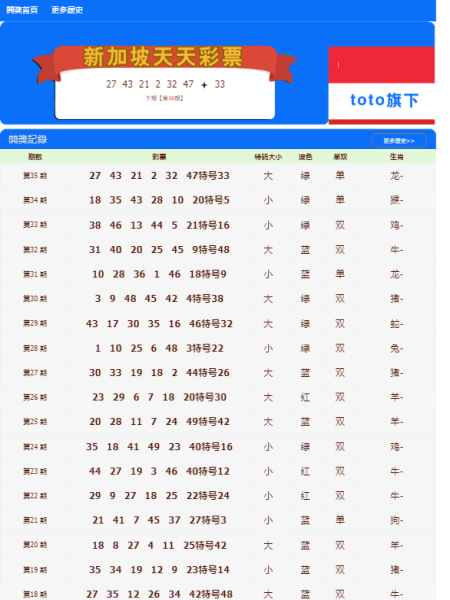 澳門天天開彩期期精準(zhǔn)——揭秘彩票背后的秘密，澳門彩票揭秘，精準(zhǔn)開彩背后的秘密