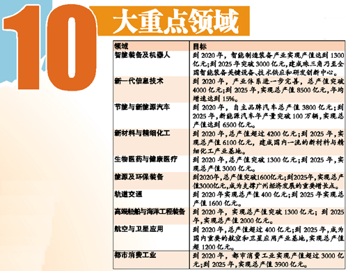 2025天天彩正版資料大全十，2025天天彩正版資料大全十全面解析