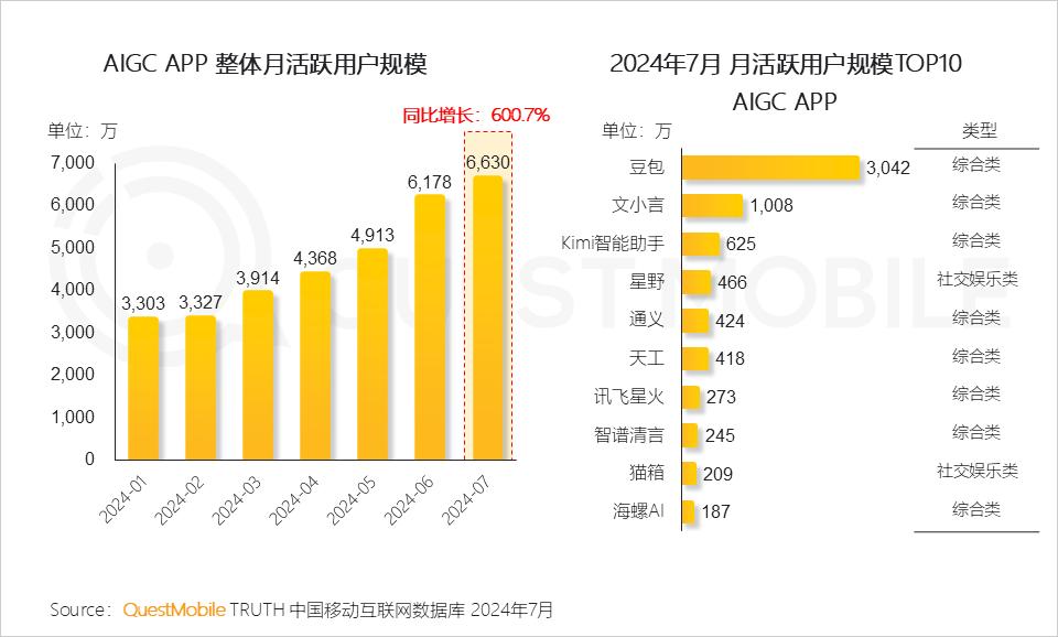 香港資料正版大全2025，專注于智能生態(tài)發(fā)展的獨(dú)特魅力，香港正版資料大全2025，智能生態(tài)發(fā)展的獨(dú)特魅力聚焦