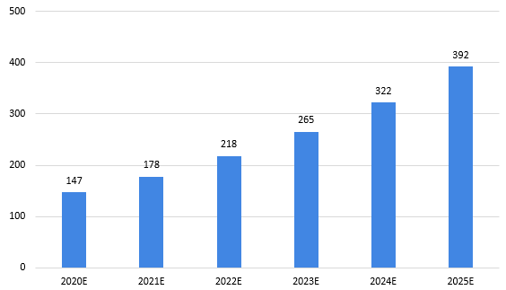 香港資料正版大全2025，專注于智能生態(tài)發(fā)展的獨特魅力，香港正版資料大全2025，智能生態(tài)發(fā)展的獨特魅力聚焦