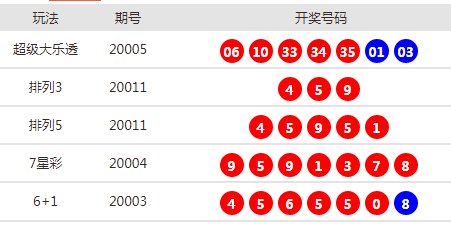 光影之舞