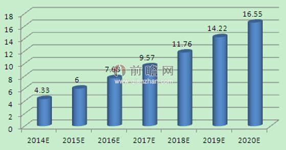 香港資料正版大全2025專注于智能生態(tài)發(fā)展，香港智能生態(tài)發(fā)展正版資料大全 2025專注前沿動(dòng)態(tài)