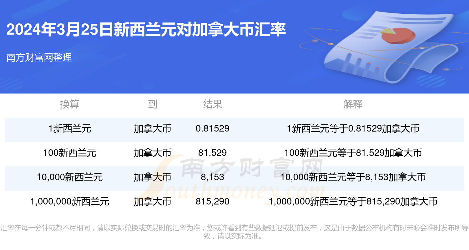 揭秘，2025年新澳門今晚開(kāi)獎(jiǎng)結(jié)果查詢?nèi)ヂ?，?dú)家揭秘，2025年新澳門今晚開(kāi)獎(jiǎng)結(jié)果查詢?nèi)ヂ越馕? class=