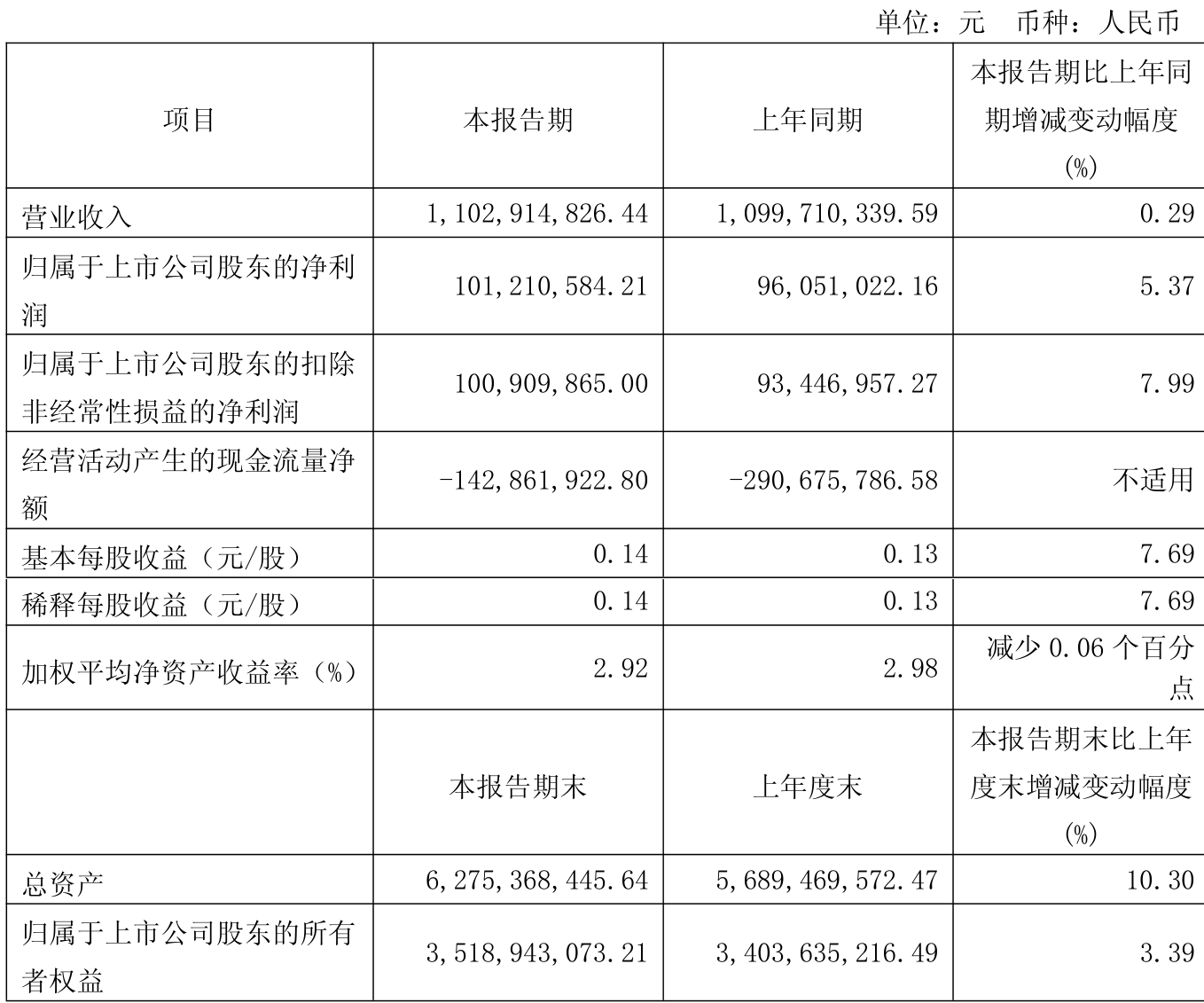 新澳2025資料，新澳2025年發(fā)展資料概覽