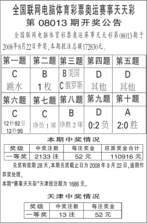 澳門天天彩開獎公告官網(wǎng)，探索彩票公告的權(quán)威平臺，澳門天天彩開獎公告官網(wǎng)，權(quán)威彩票公告探索平臺