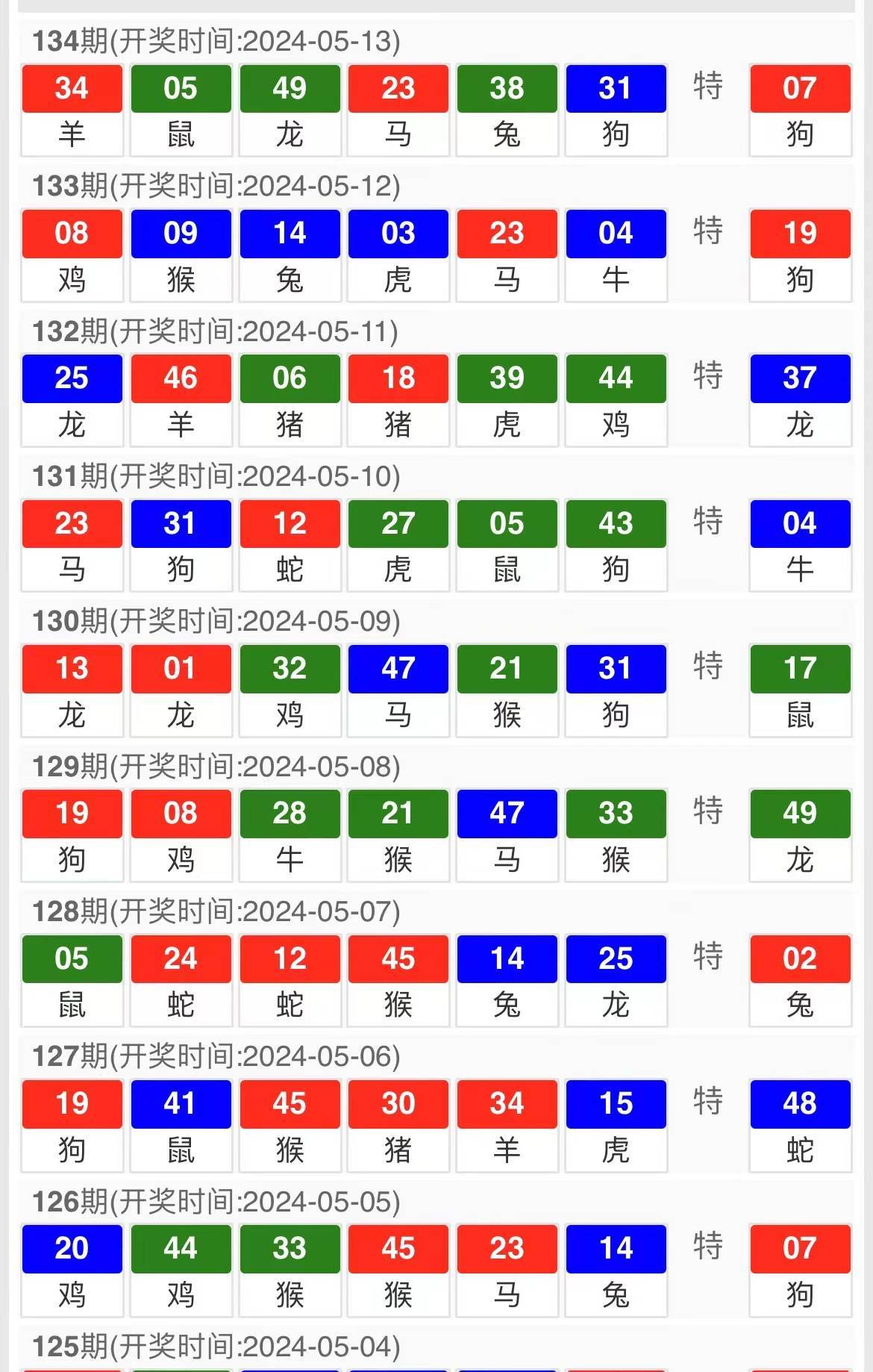 新澳門精準四肖期期中特公開，深度解析與熱點關注，澳門精準四肖期期熱點解析與關注度揭秘
