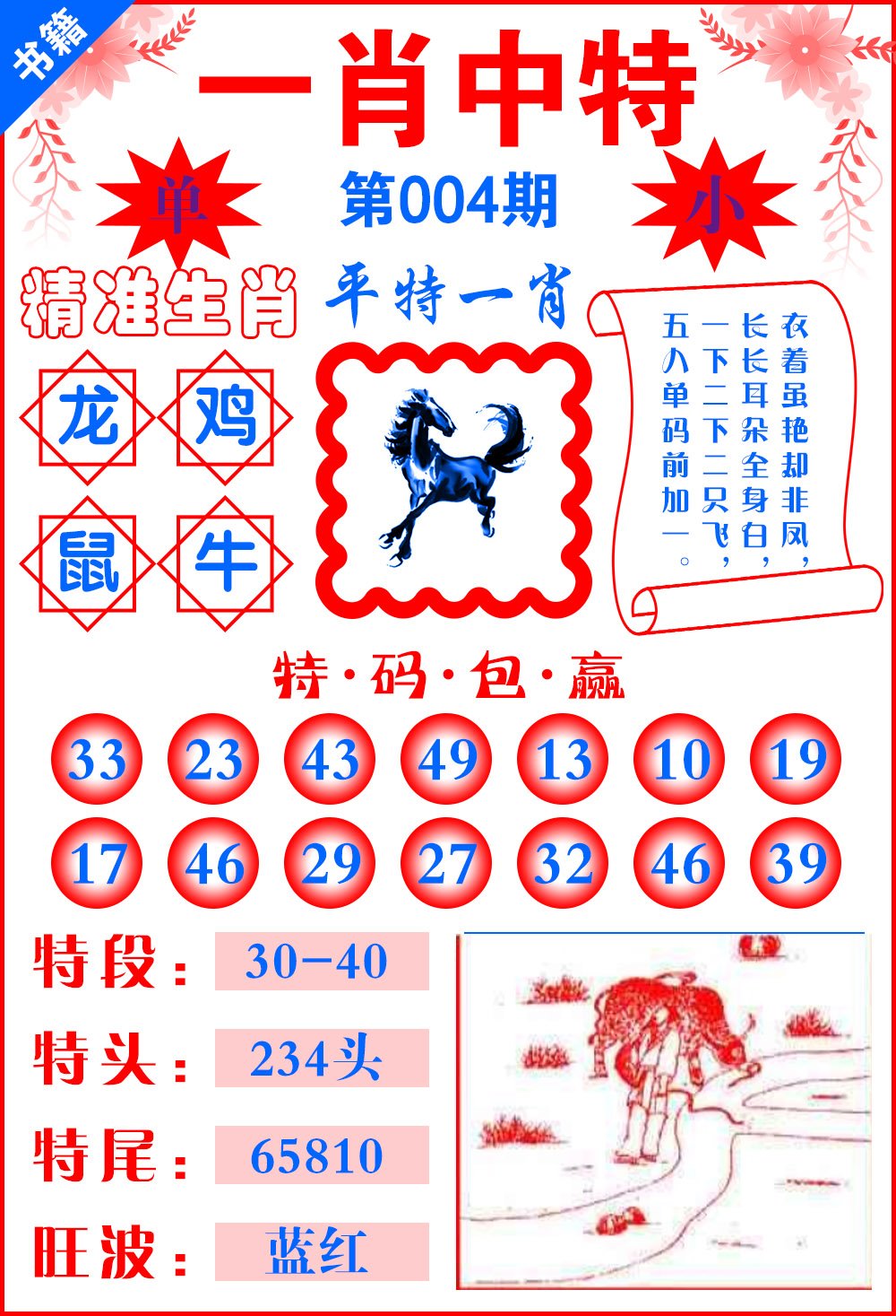 香港100最準的一肖中，香港最準一肖預(yù)測