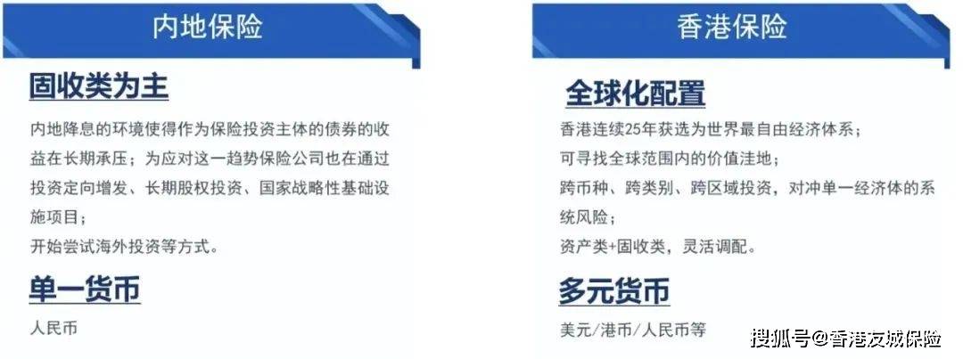 香港正版免費大全資料2025年，未來展望與探索，香港未來展望與探索，正版免費資料大全 2025年展望報告