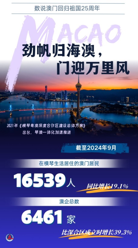 2025年新澳門今晚開什么，澳門今晚開獎預(yù)測及結(jié)果分析