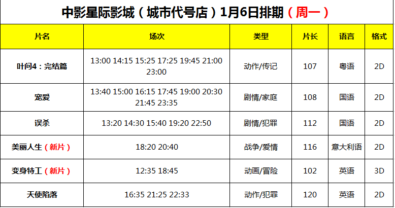 2025澳門開獎記錄完整365期期更新，澳門開獎記錄完整更新至第365期 2025年數(shù)據(jù)回顧