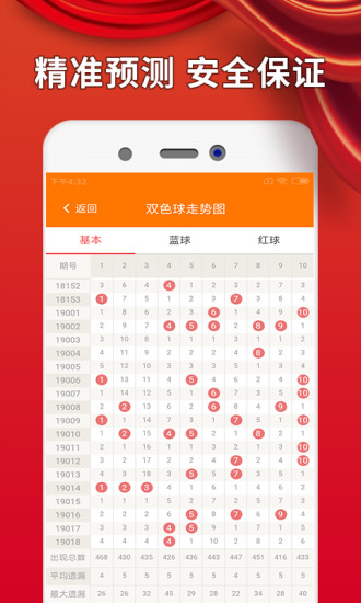 澳門(mén)三肖三碼期期準(zhǔn)精選免費(fèi)軟件的亮點(diǎn)，澳門(mén)三肖三碼期期準(zhǔn)精選免費(fèi)軟件亮點(diǎn)解析