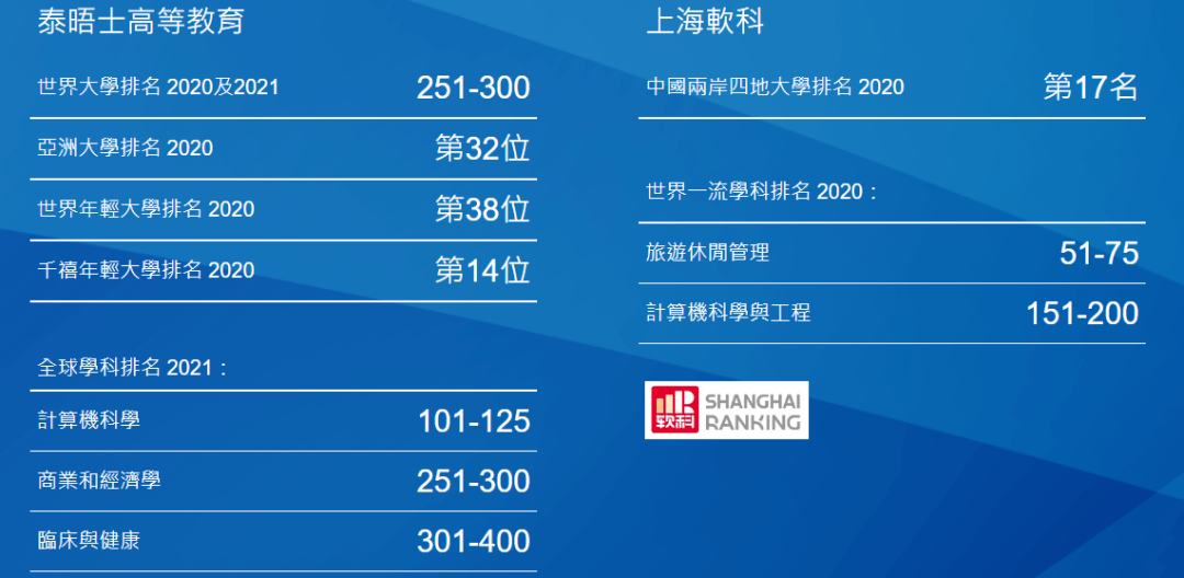 wanfeng