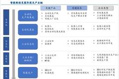 香港資料正版大全2025專注于智能生態(tài)發(fā)展，香港智能生態(tài)發(fā)展正版資料大全 2025專注前沿動態(tài)