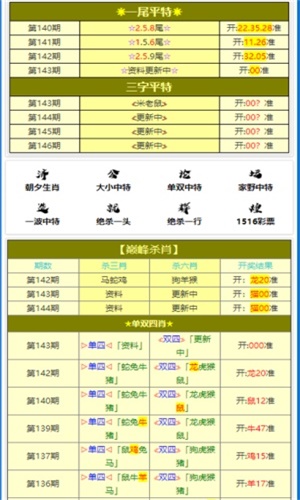 澳門三肖三碼精準(zhǔn)100%——2025全方面展望與揭秘，澳門三肖三碼精準(zhǔn)預(yù)測展望與揭秘（2025版）