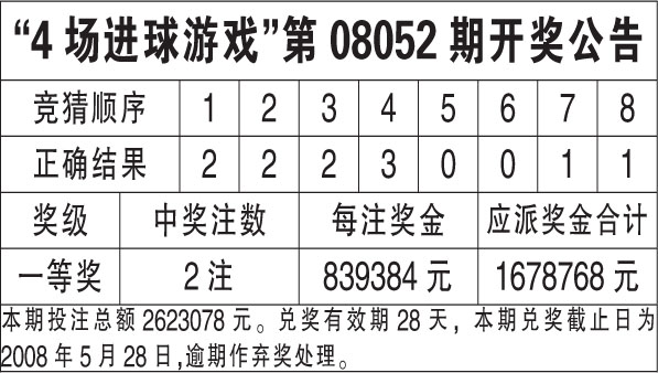 新澳天天開獎(jiǎng)資料大全最新54期129期開獎(jiǎng)結(jié)果，新澳開獎(jiǎng)資料最新回顧，開獎(jiǎng)結(jié)果至第129期匯總