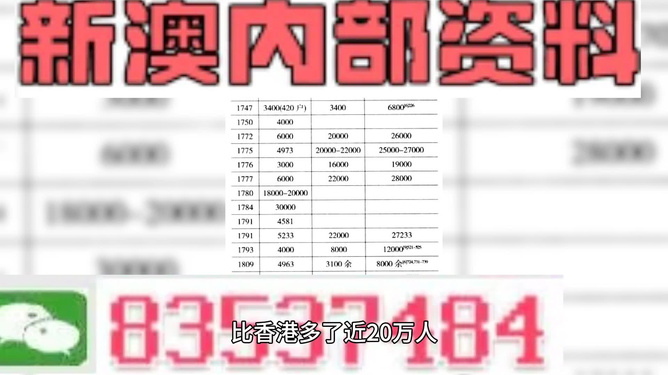 新澳門精準(zhǔn)四肖期期中特公開，深度解析與探討，澳門精準(zhǔn)四肖期期中特深度解析與探討揭秘