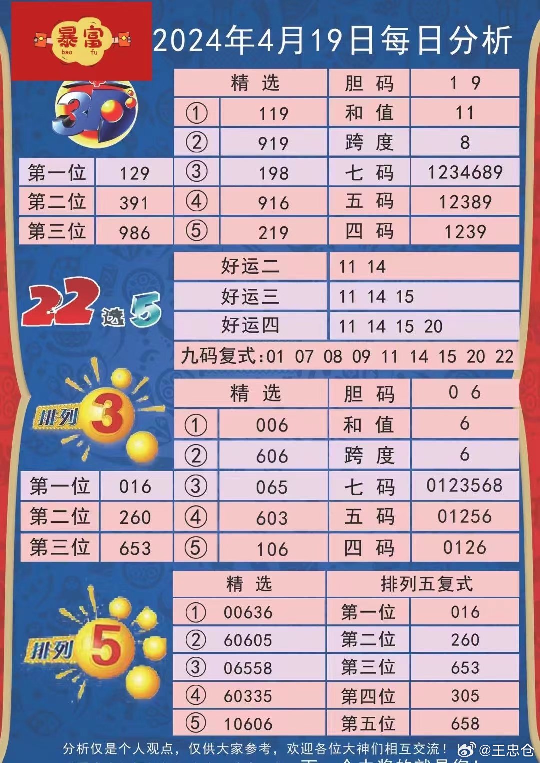 揭秘2025新澳三期必出一肖，神秘預(yù)言下的探索，揭秘新澳三期必出一肖的神秘預(yù)言探索