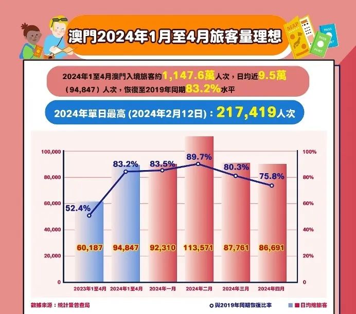 澳門最準(zhǔn)最快的免費(fèi)的233期，揭秘真相與體驗(yàn)分享，澳門最準(zhǔn)最快的免費(fèi)彩票體驗(yàn)分享與揭秘真相，第233期深度解析