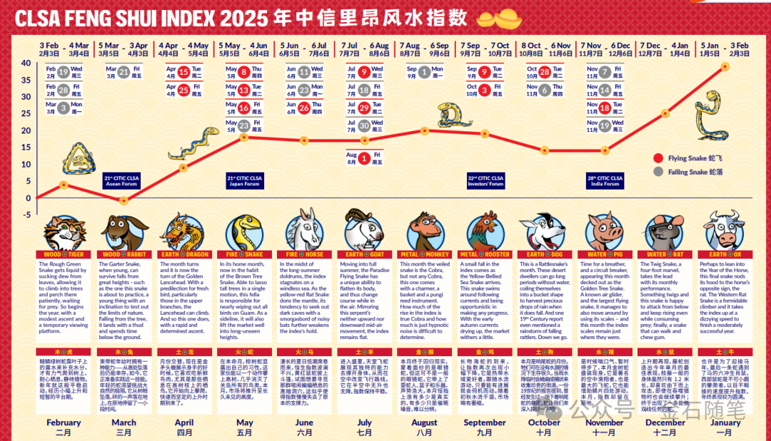 2025天天彩正版資料大全十，一網(wǎng)打盡彩票資訊與攻略，2025天天彩正版資料大全，一網(wǎng)打盡彩票資訊與攻略