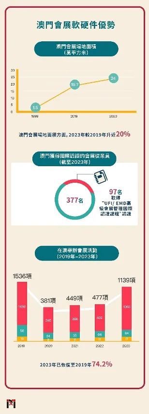澳門最準(zhǔn)最快的免費的233期，澳門最新免費預(yù)測233期揭曉