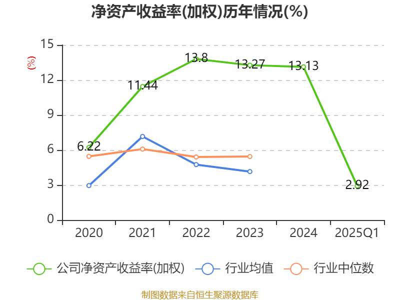 新澳2025資料，新澳2025年發(fā)展資料概覽