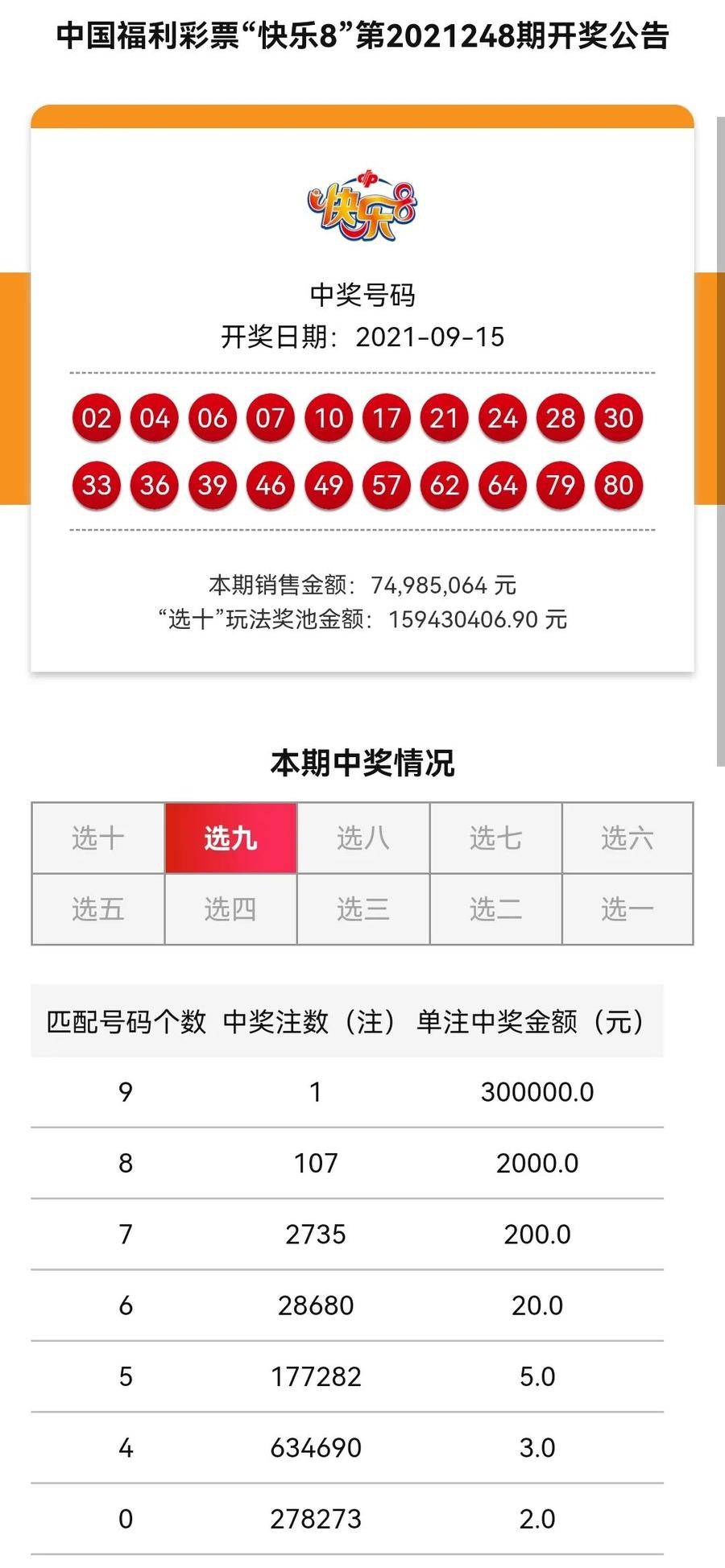 四肖八碼中大獎多少錢，四肖八碼中獎金額揭秘