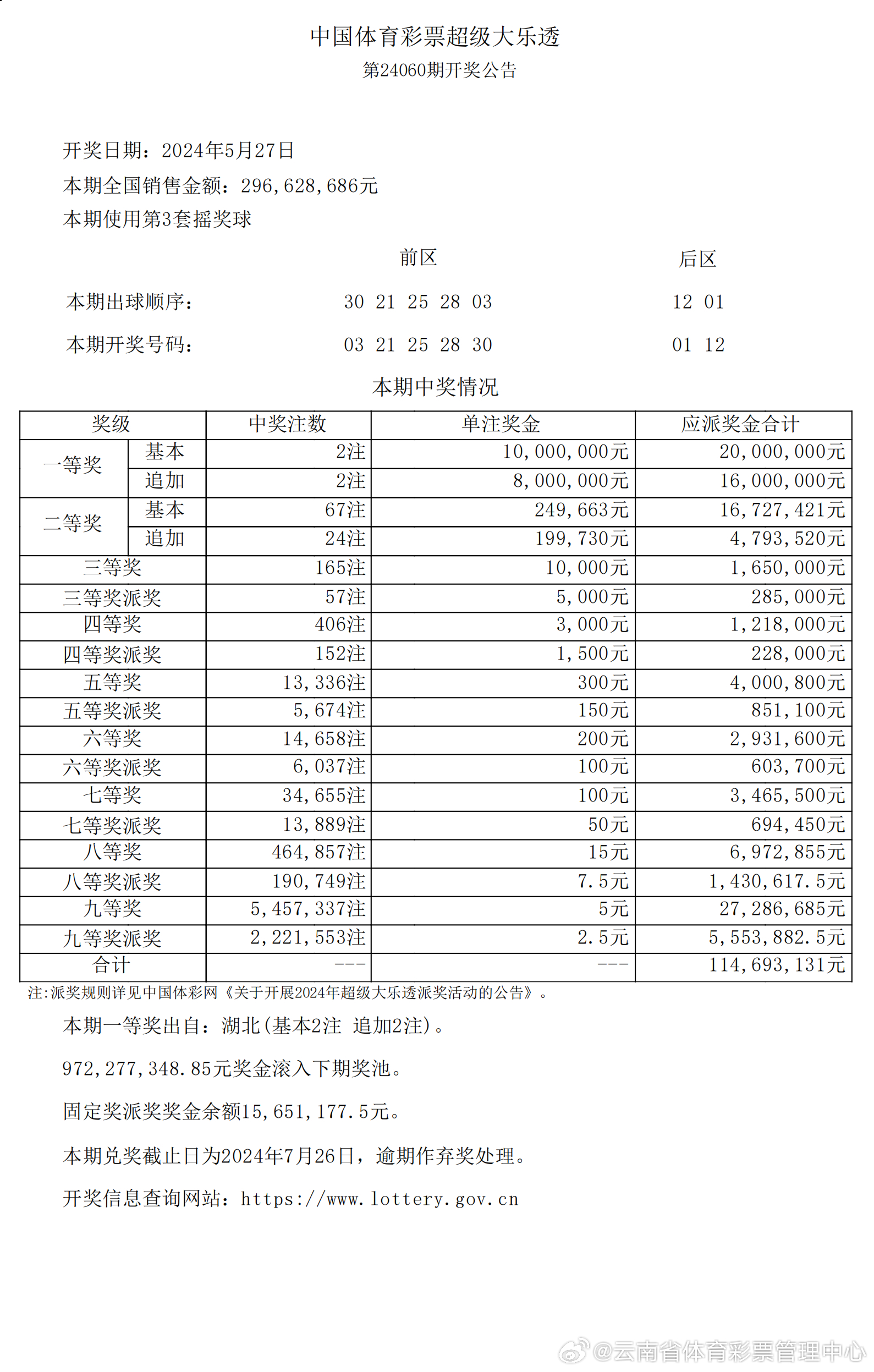 揭秘2025年老奧歷史開獎(jiǎng)記錄46期，一網(wǎng)打盡所有細(xì)節(jié)，獨(dú)家揭秘2025年老奧歷史開獎(jiǎng)記錄46期全細(xì)節(jié)回顧