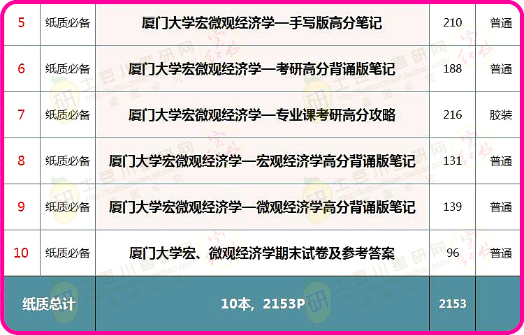 澳彩2025年免費(fèi)全年資料大，澳彩2025全年免費(fèi)資料大全