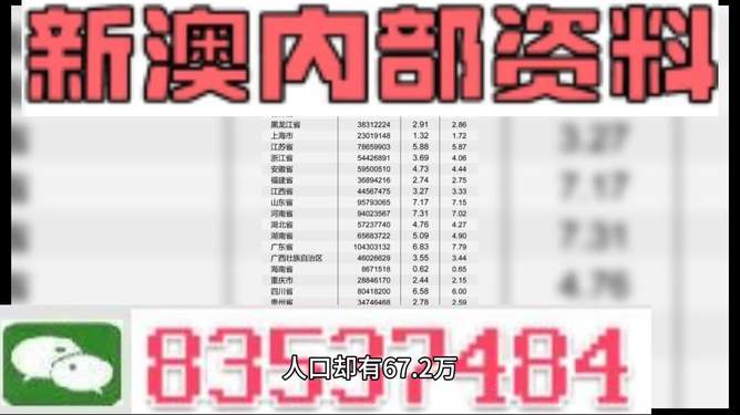 新澳正版資料與內(nèi)部資料，究竟有何異同？，新澳正版與內(nèi)部資料對比，揭秘異同點