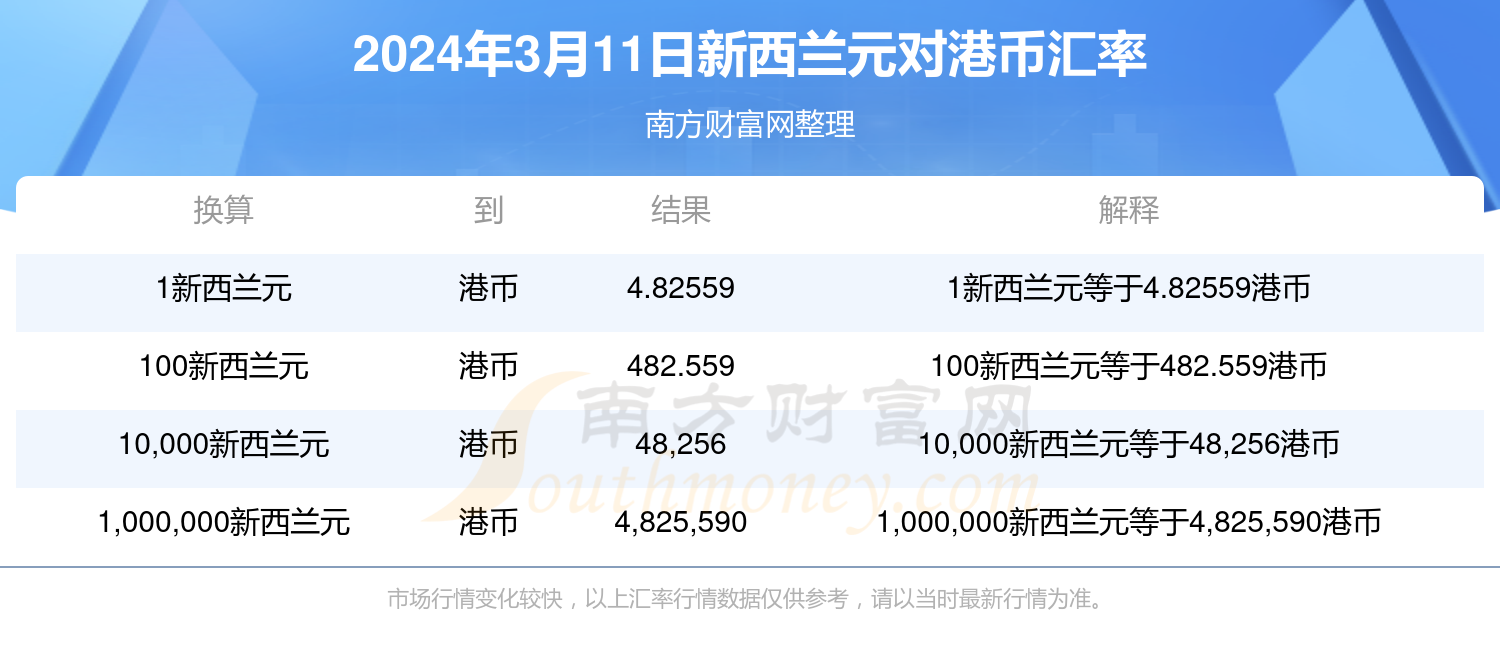 2025年新澳門今晚開獎結果查詢，澳門彩票開獎結果查詢 2025年今晚最新資訊