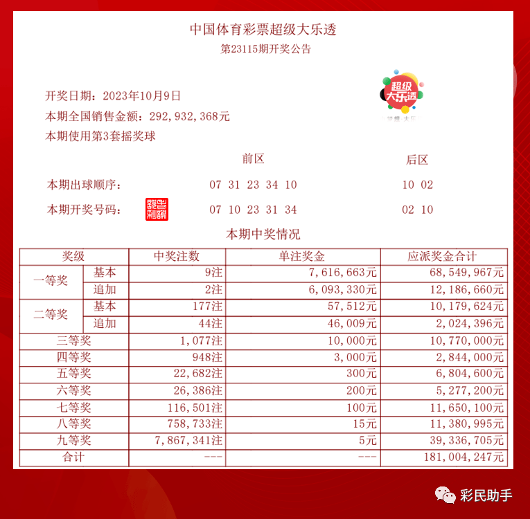 揭秘，2025年新澳門今晚開獎結果查詢全攻略，獨家揭秘，2025年新澳門今晚開獎結果查詢全攻略解析