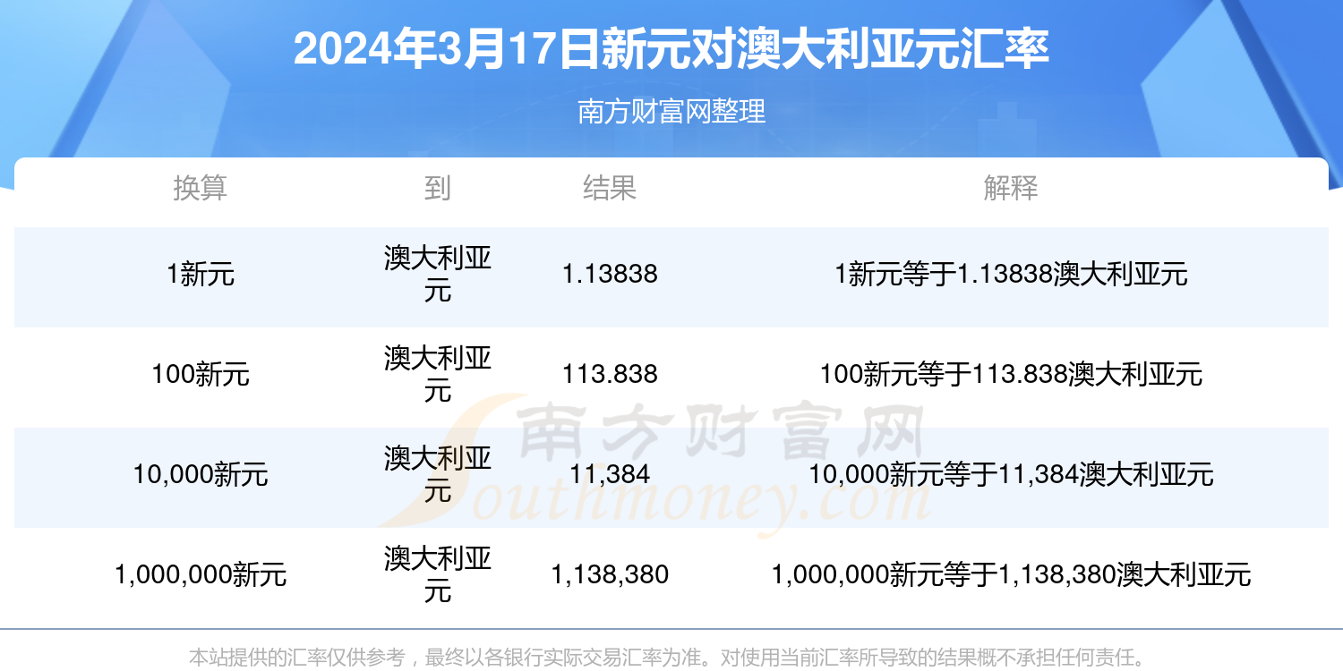 揭秘2025年新澳門今晚開獎結(jié)果查詢——全方位解讀彩票開獎盛況，揭秘新澳門彩票開獎盛況，全方位解讀2025年今晚開獎結(jié)果查詢內(nèi)幕！