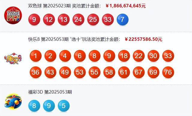 2025年新澳門今晚開獎結(jié)果查詢，澳門彩票開獎結(jié)果查詢 2025年今晚最新資訊
