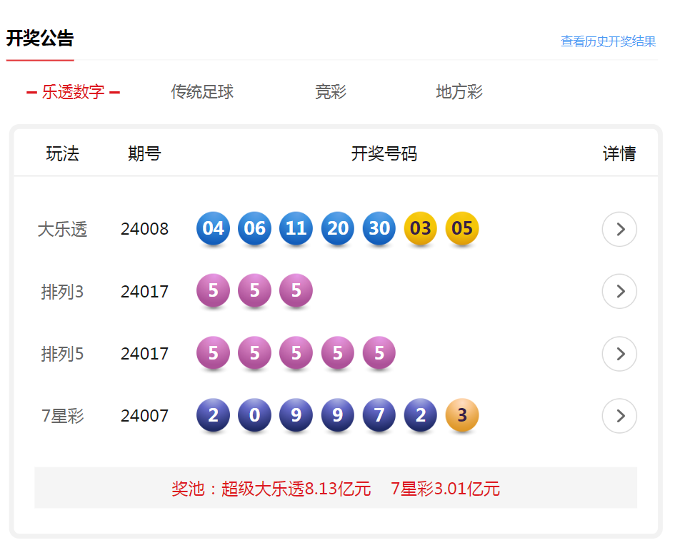 澳門六開彩開獎結(jié)果開獎記錄2025年，深度解析與回顧，澳門六開彩開獎回顧與深度解析，2025年開獎記錄全覽