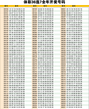 新澳門六開彩開獎(jiǎng)結(jié)果近15期查詢表——一網(wǎng)打盡最新開獎(jiǎng)動(dòng)態(tài)，澳門六開彩開獎(jiǎng)結(jié)果近15期查詢表，最新開獎(jiǎng)動(dòng)態(tài)全掌握