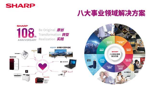 香港資料正版大全2025專注于智能生態(tài)發(fā)展，香港智能生態(tài)發(fā)展正版資料大全 2025專注前沿動態(tài)