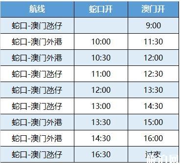 澳門(mén)碼表圖，澳門(mén)碼表圖解析