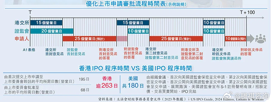 香港最快最精準(zhǔn)免費資料,高速公路，香港高速公路，最快最精準(zhǔn)的免資料獲取